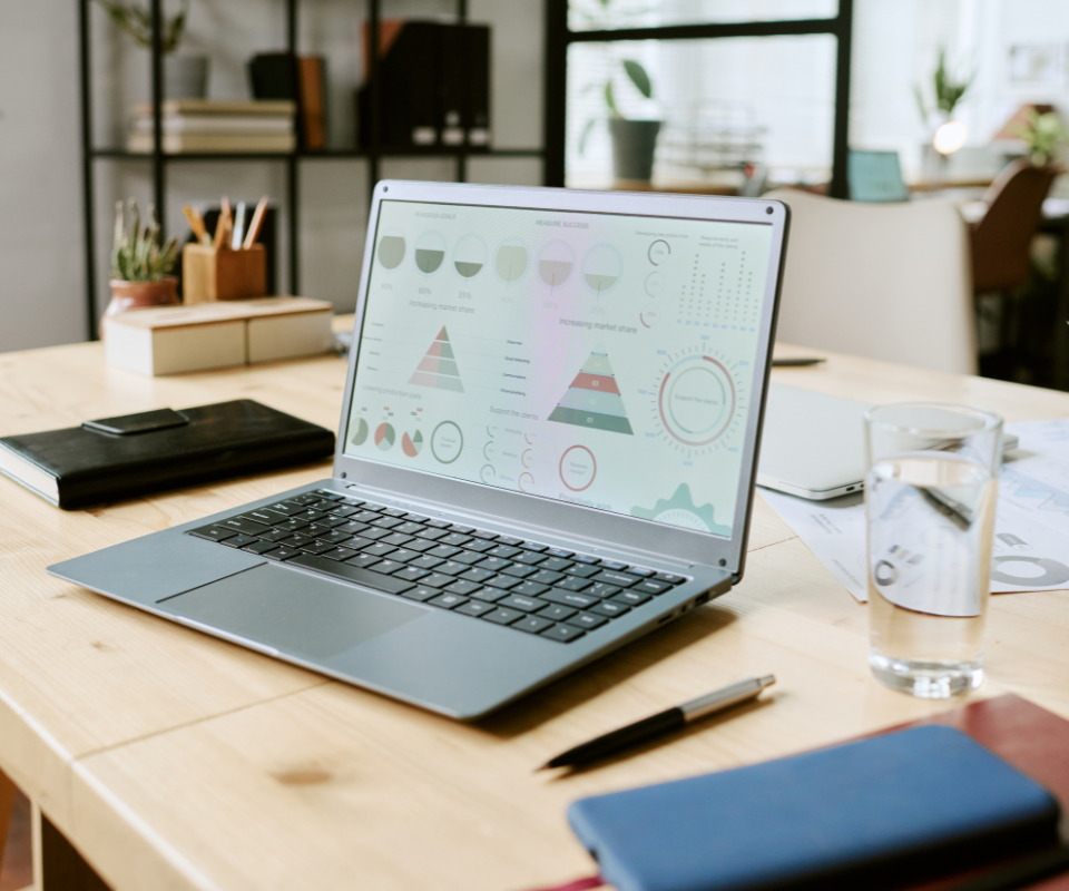 gestão de carteira corporativa com dashboard de investimentos empresariais em tempo real