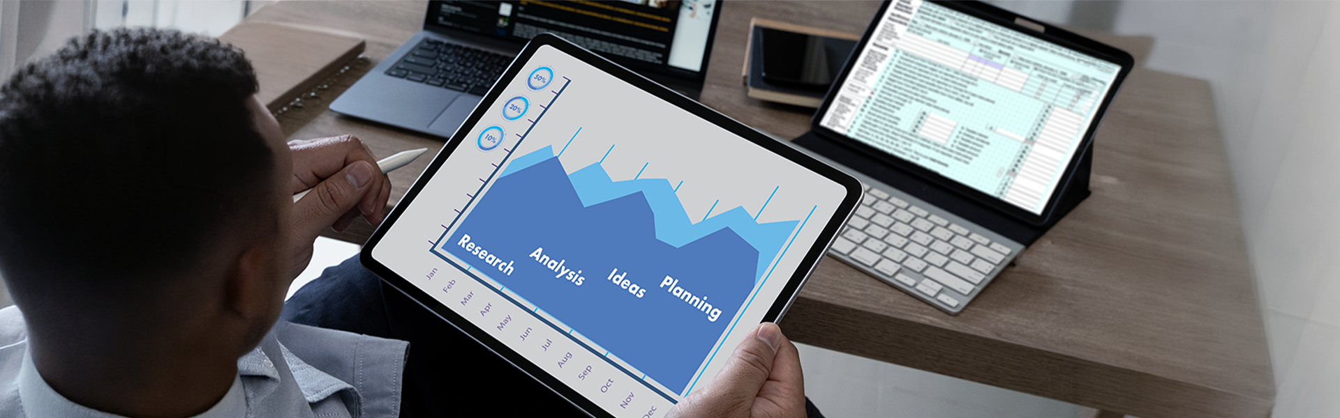 Dashboard financeiro com visão consolidada de saldos para estratégia de cash pooling.